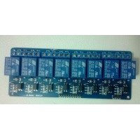 8-channel relay modules